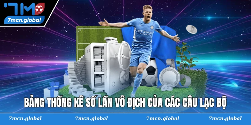 Bảng thống kê số lần vô địch của các câu lạc bộ