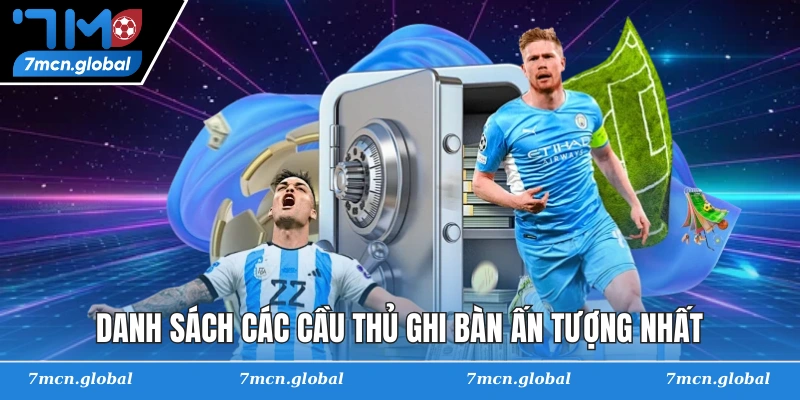 Danh sách các cầu thủ ghi bàn ấn tượng nhất