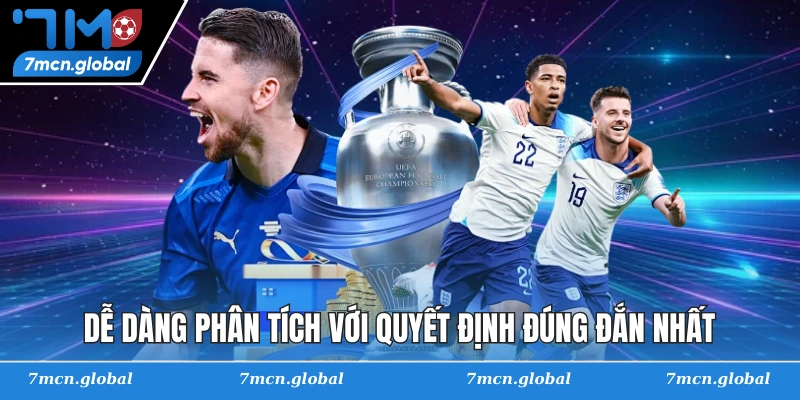 Dễ dàng phân tích với quyết định đúng đắn nhất