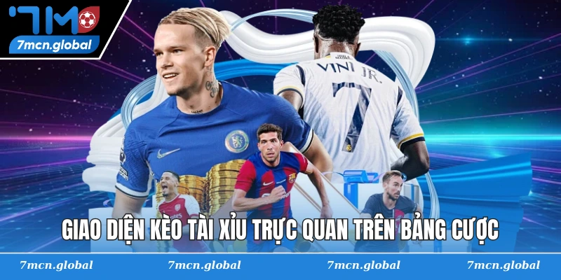 Giao diện kèo tài xỉu trực quan trên bảng cược