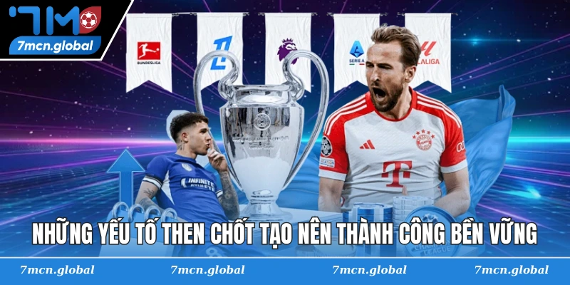 Những yếu tố then chốt tạo nên thành công bền vững