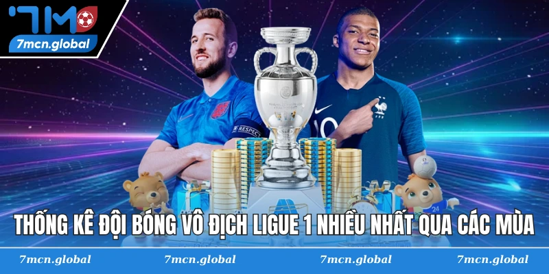 Thống kê đội bóng vô địch Ligue 1 nhiều nhất qua các mùa